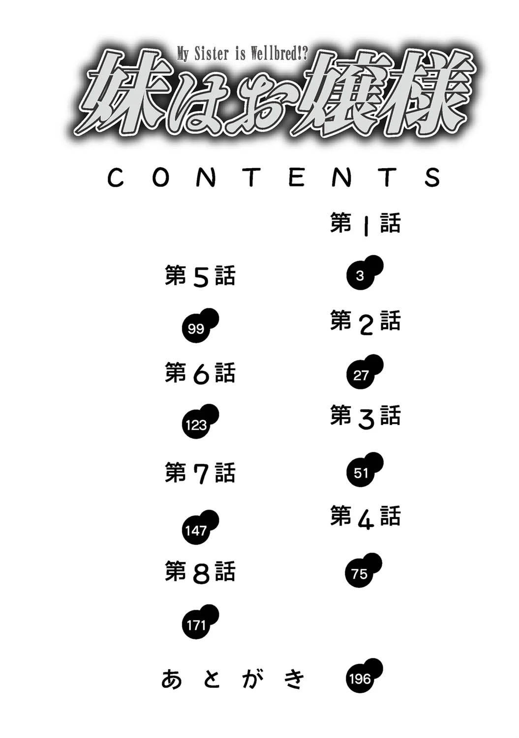 妹はお嬢様(カラー化単行本) 2ページ