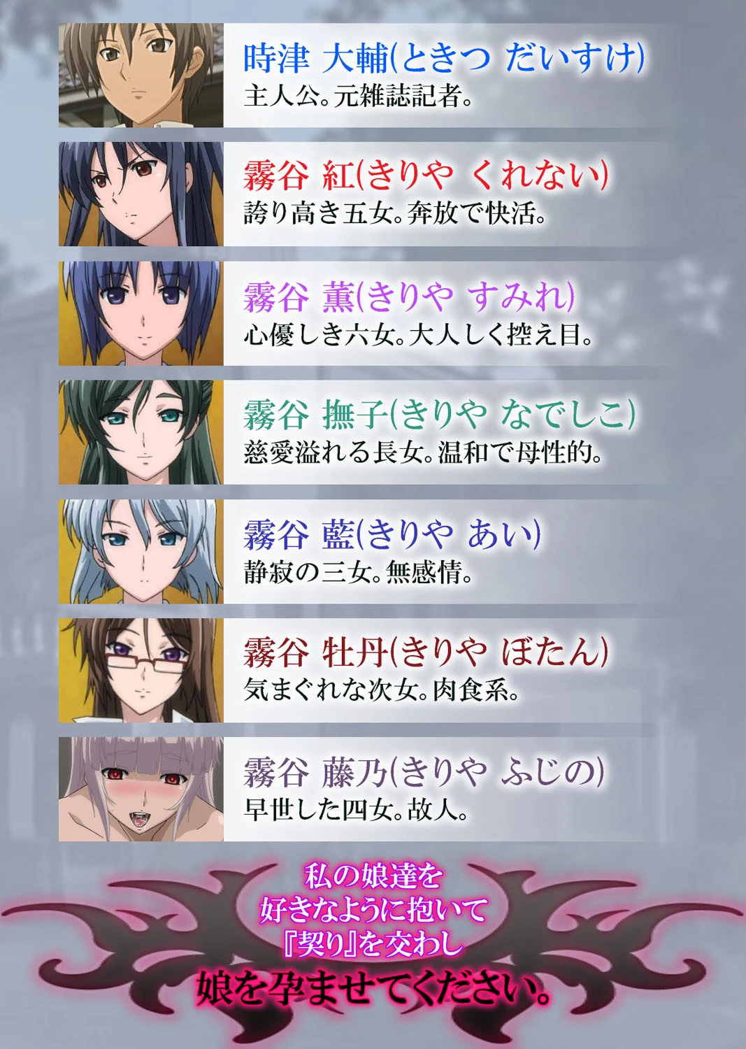 【フルカラー】霧谷伯爵家の六姉妹〜私に子種を注いで…〜 第2話「闇の家族」 5ページ