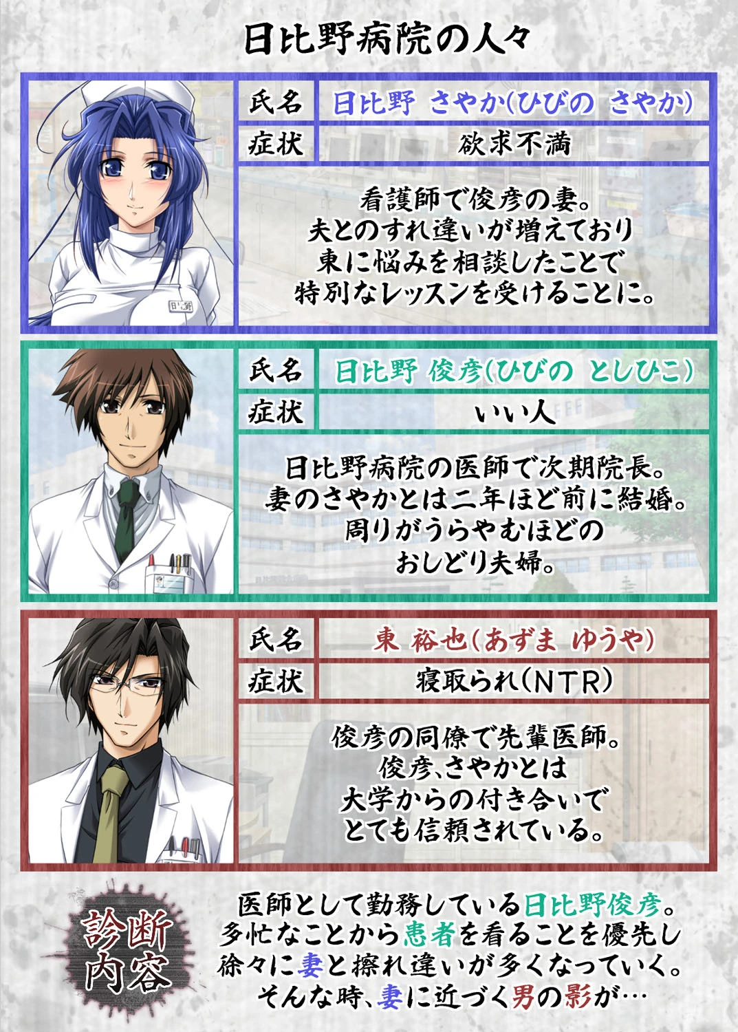 【フルカラー】寝取られナース 人妻さやか 堕落淫乱調教編（下） 2ページ