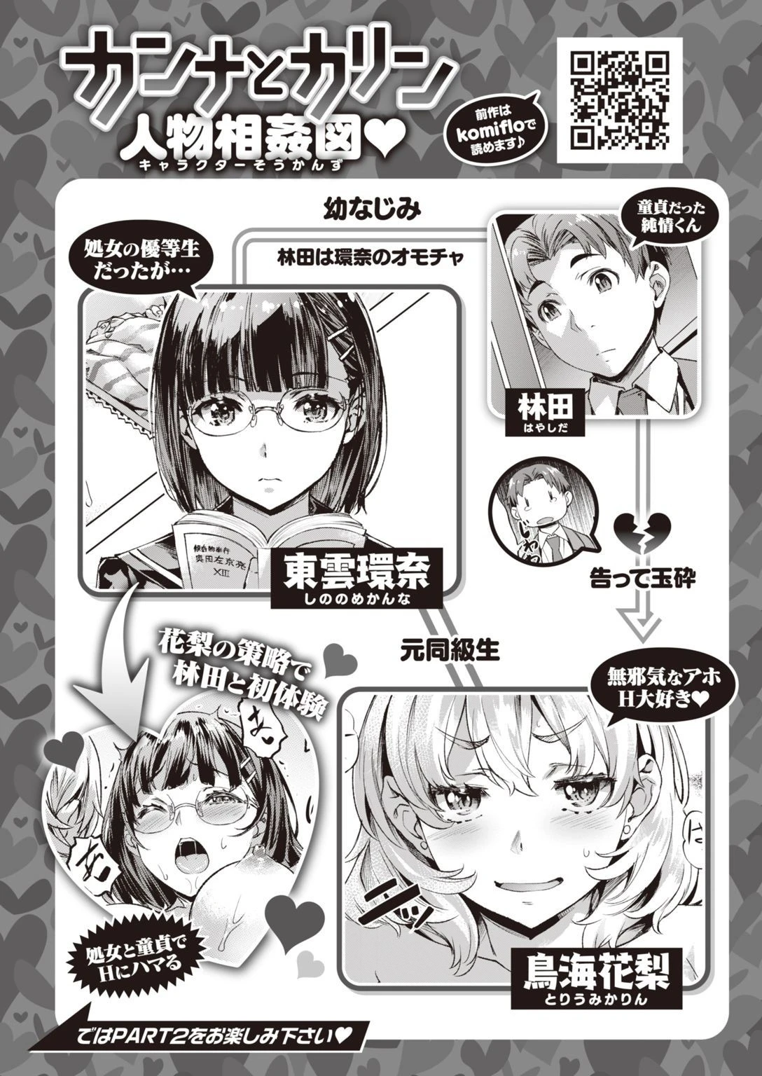 COMIC快楽天ビースト 2021年05月号 54ページ