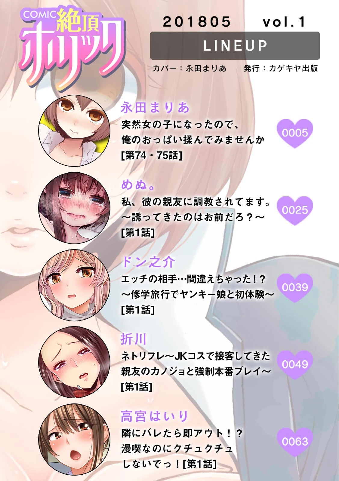 COMIC絶頂ホリック vol.1 2ページ