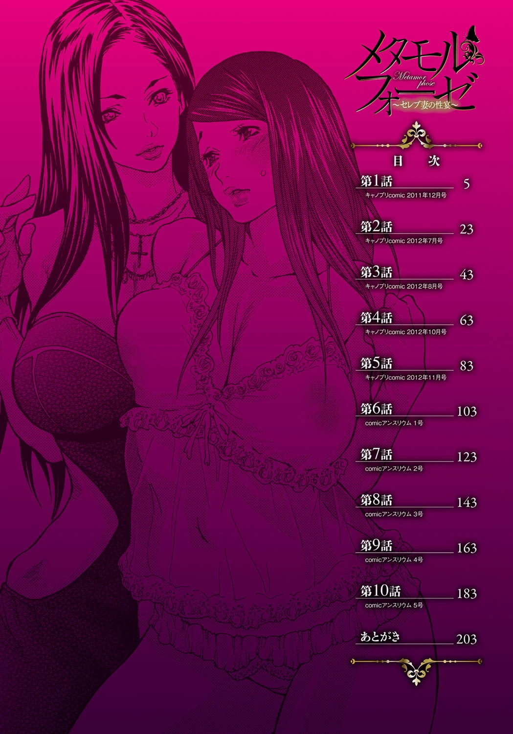 メタモルフォーゼ〜セレブ妻の性宴〜 3ページ