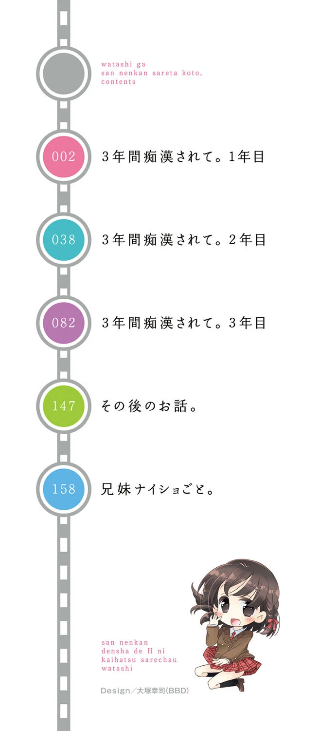 私が3年間されたコト。 2ページ