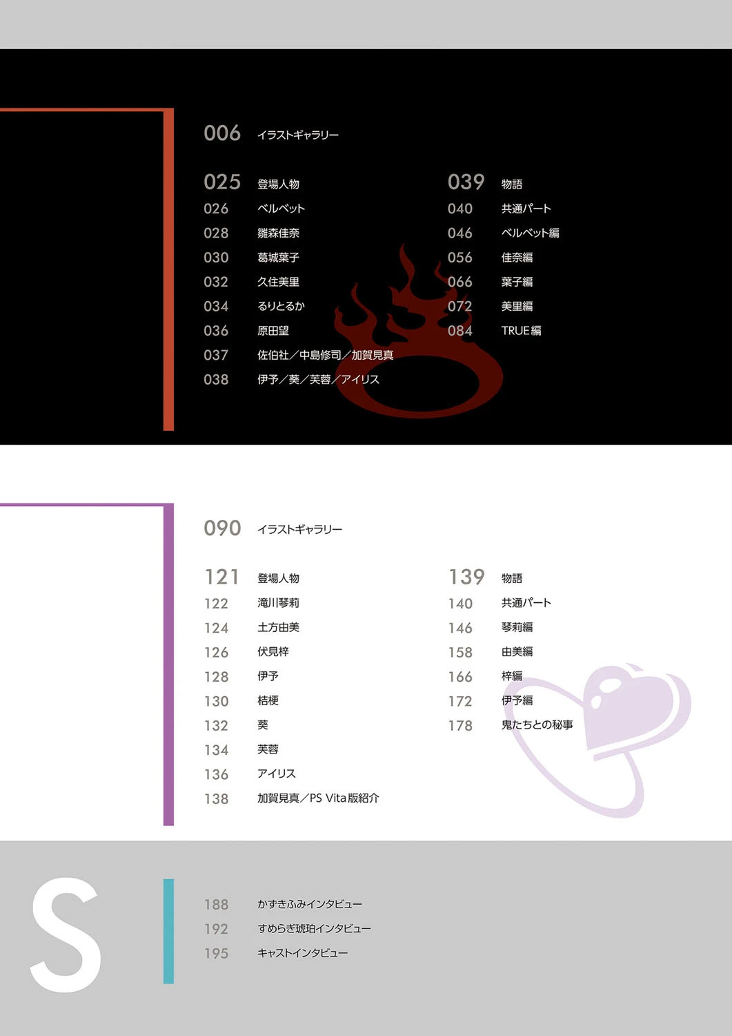 あけいろ怪奇譚&なないろリンカネーション ビジュアルファンブック 5ページ