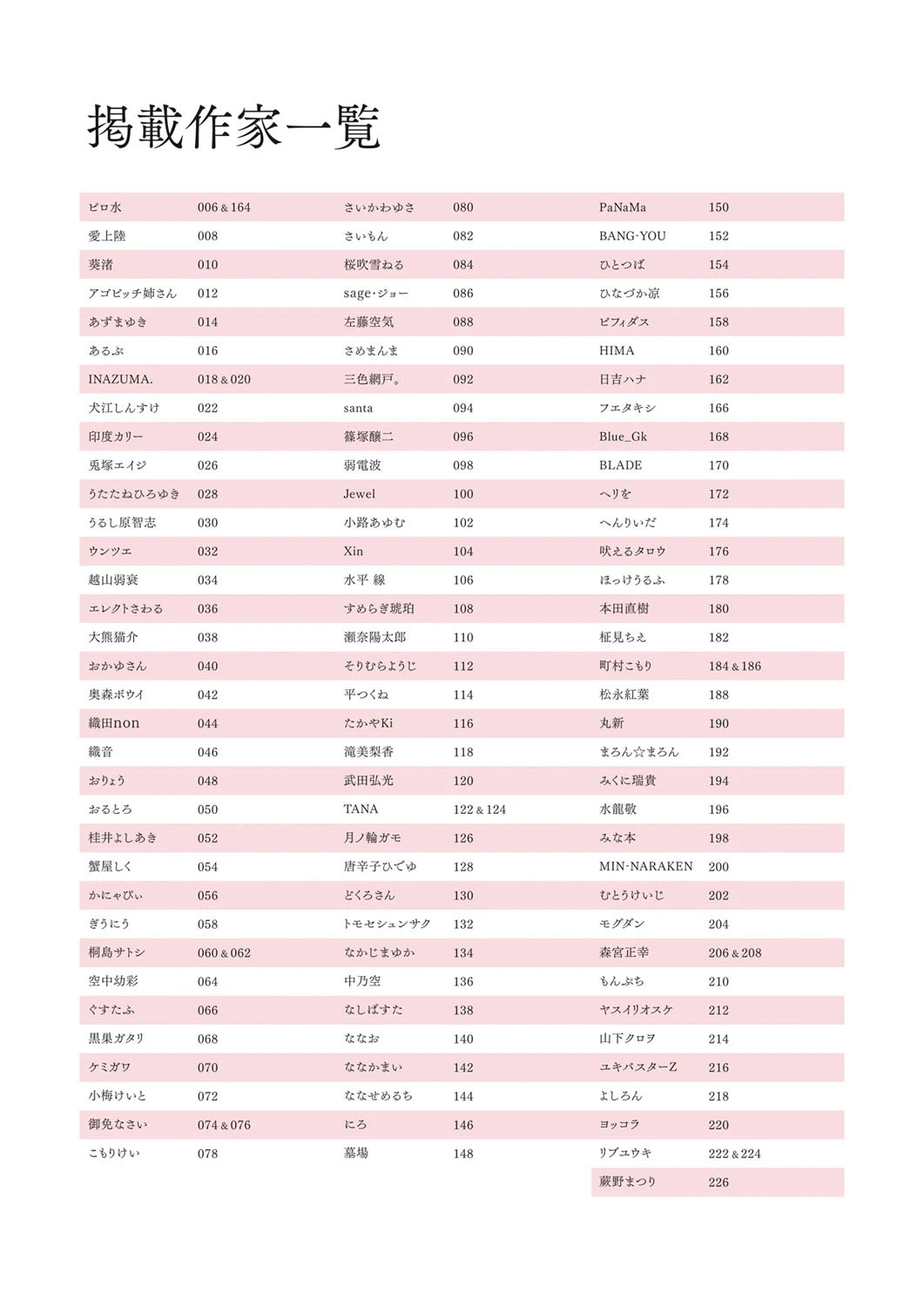 HOT LIMIT 2020 2ページ