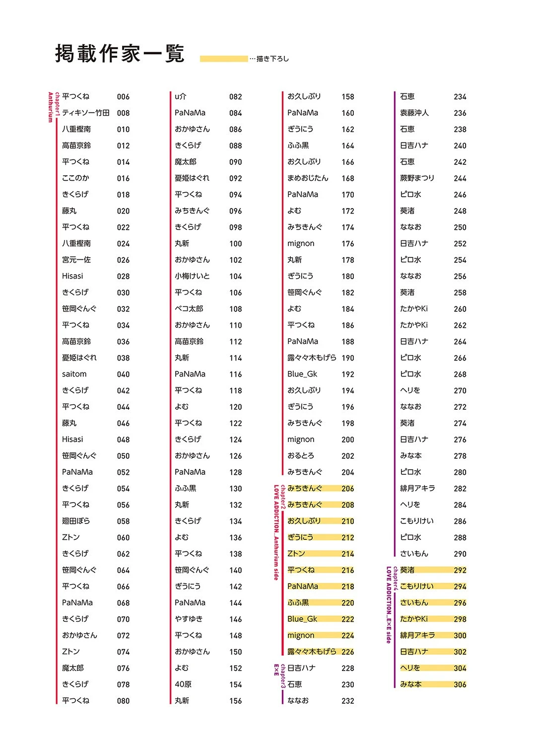 LOVE ADDICTION 2ページ