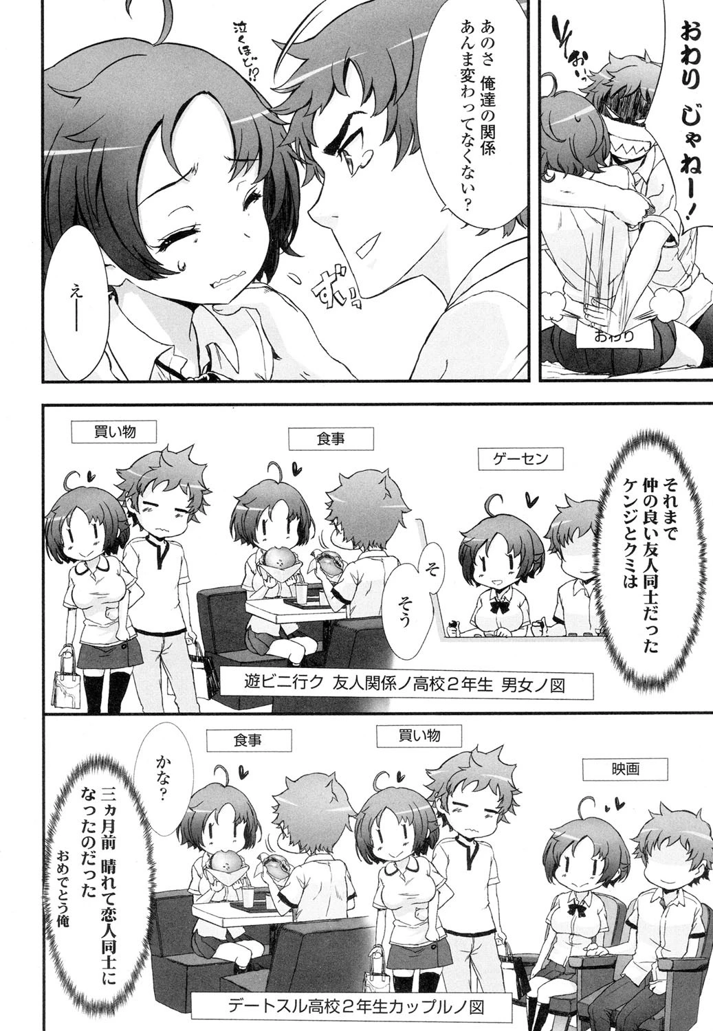 COMIC 高 Vol.2 3ページ