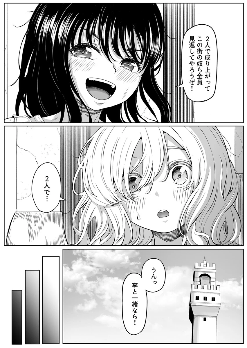 尻穴便女(単話) 6ページ