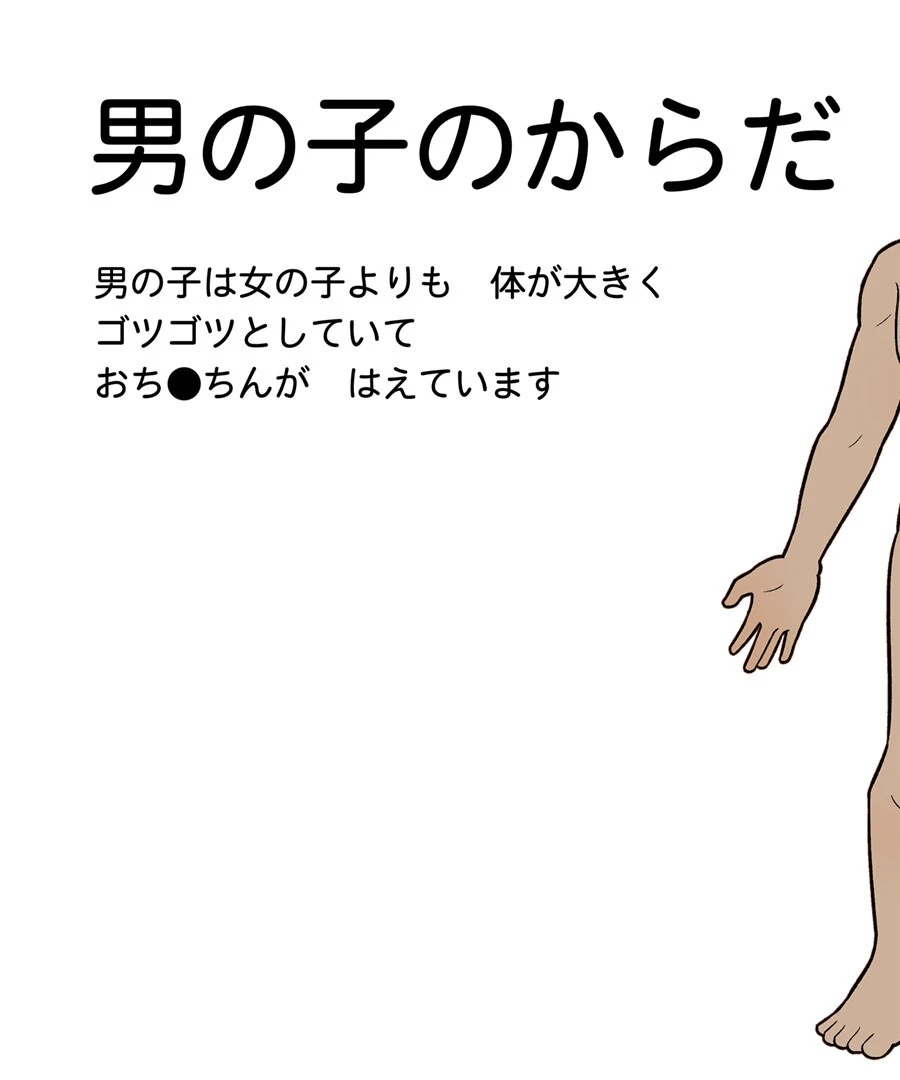 わたしたちのからだ 〜こどもができるしくみ〜 7ページ