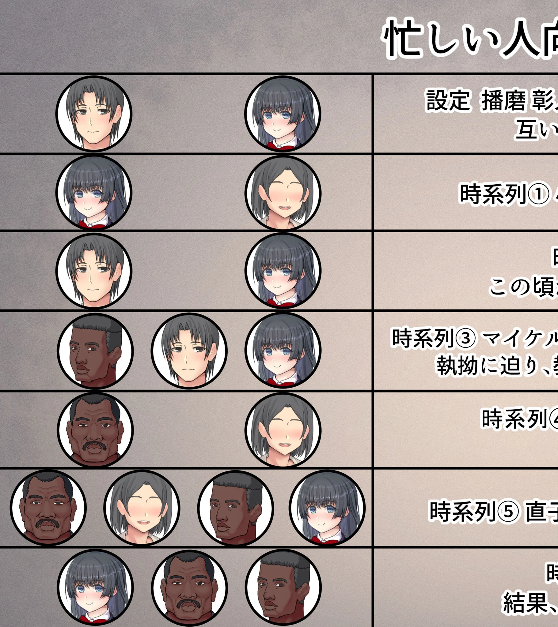 俺が想いを寄せている幼馴染。彼女は今、ひとつ屋根の下で義父、義兄である黒人男性2人と暮らしています… 5ページ