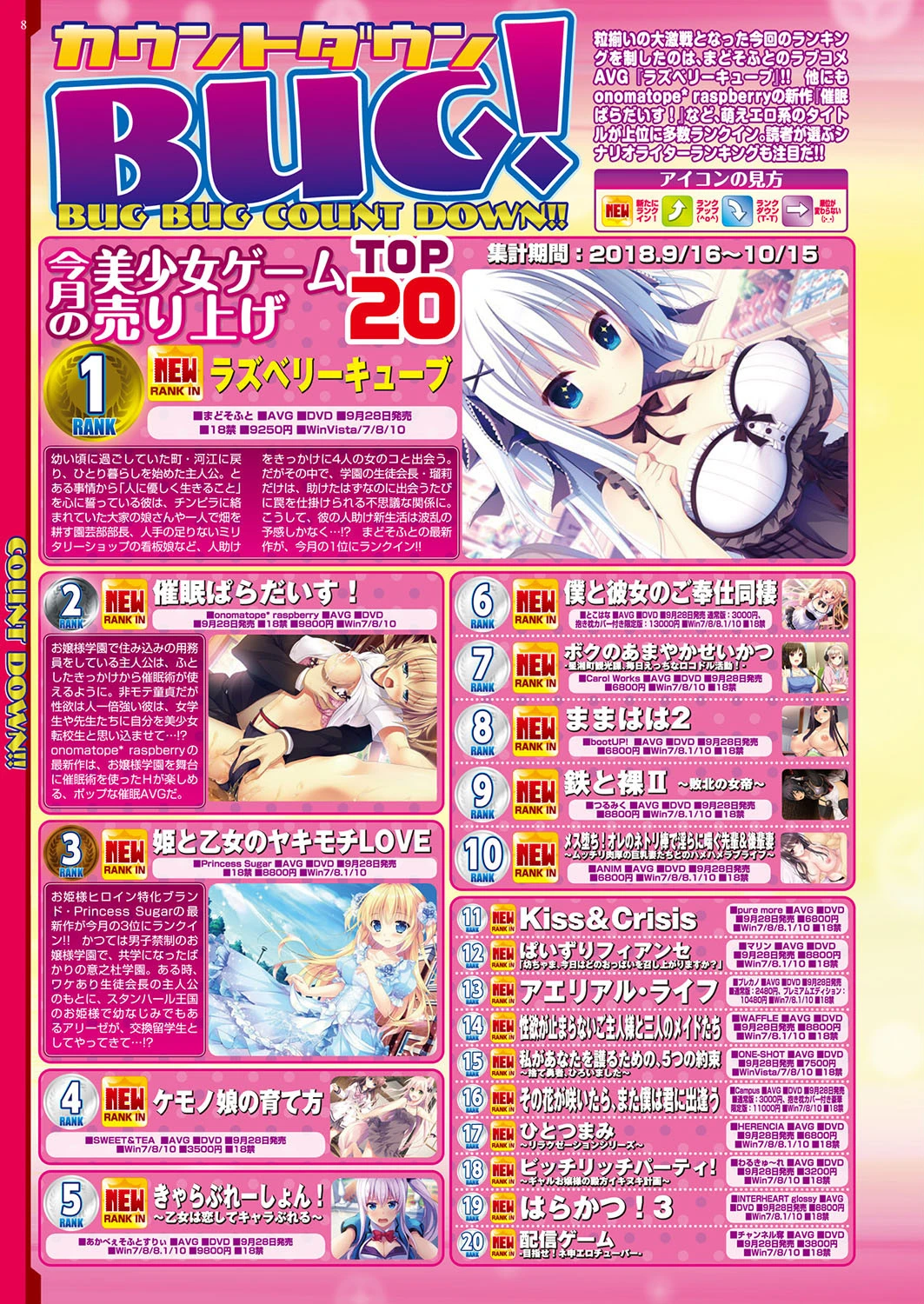 BugBug 2018年12月号 6ページ