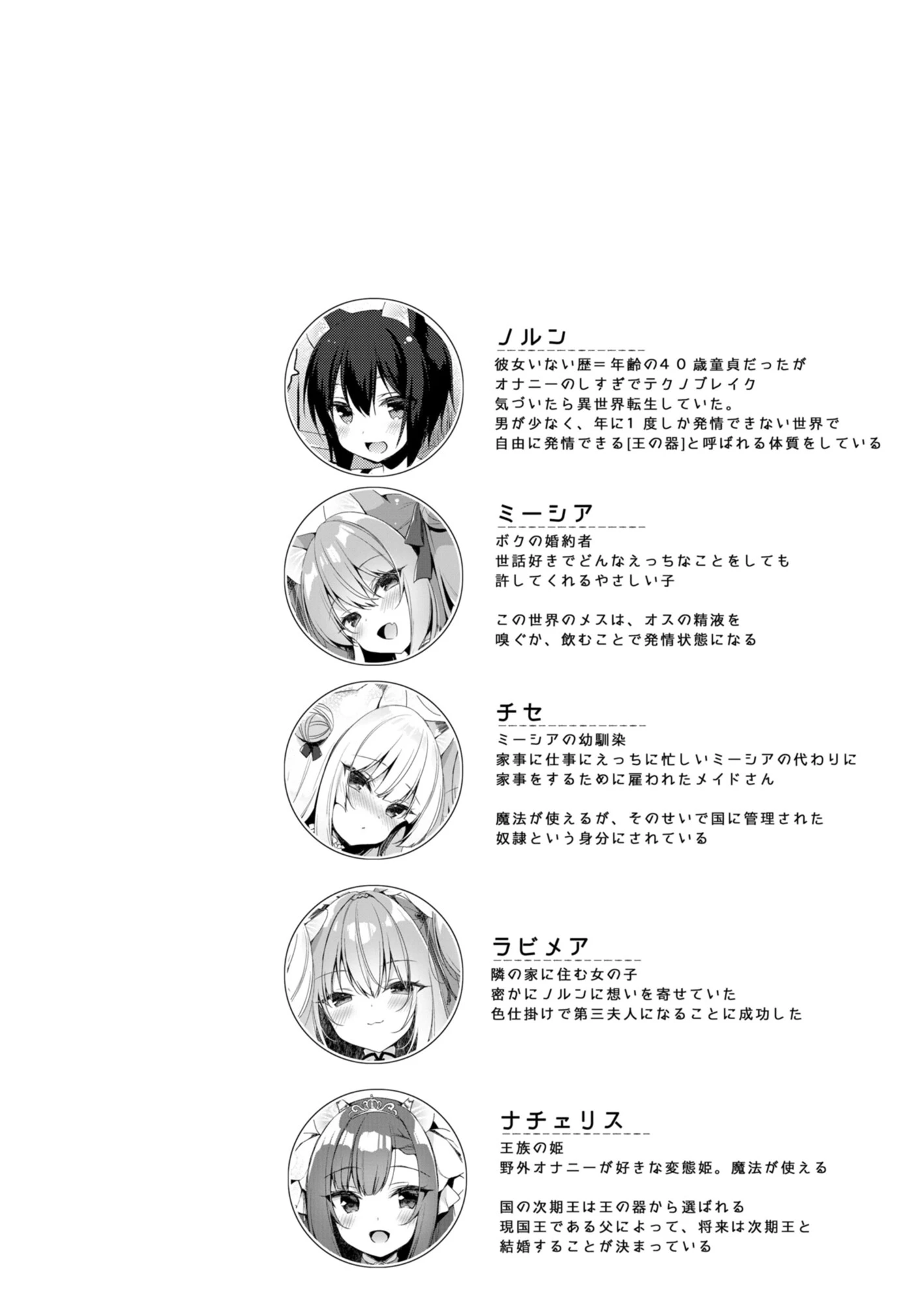 ボクの理想の異世界生活(10) 2ページ