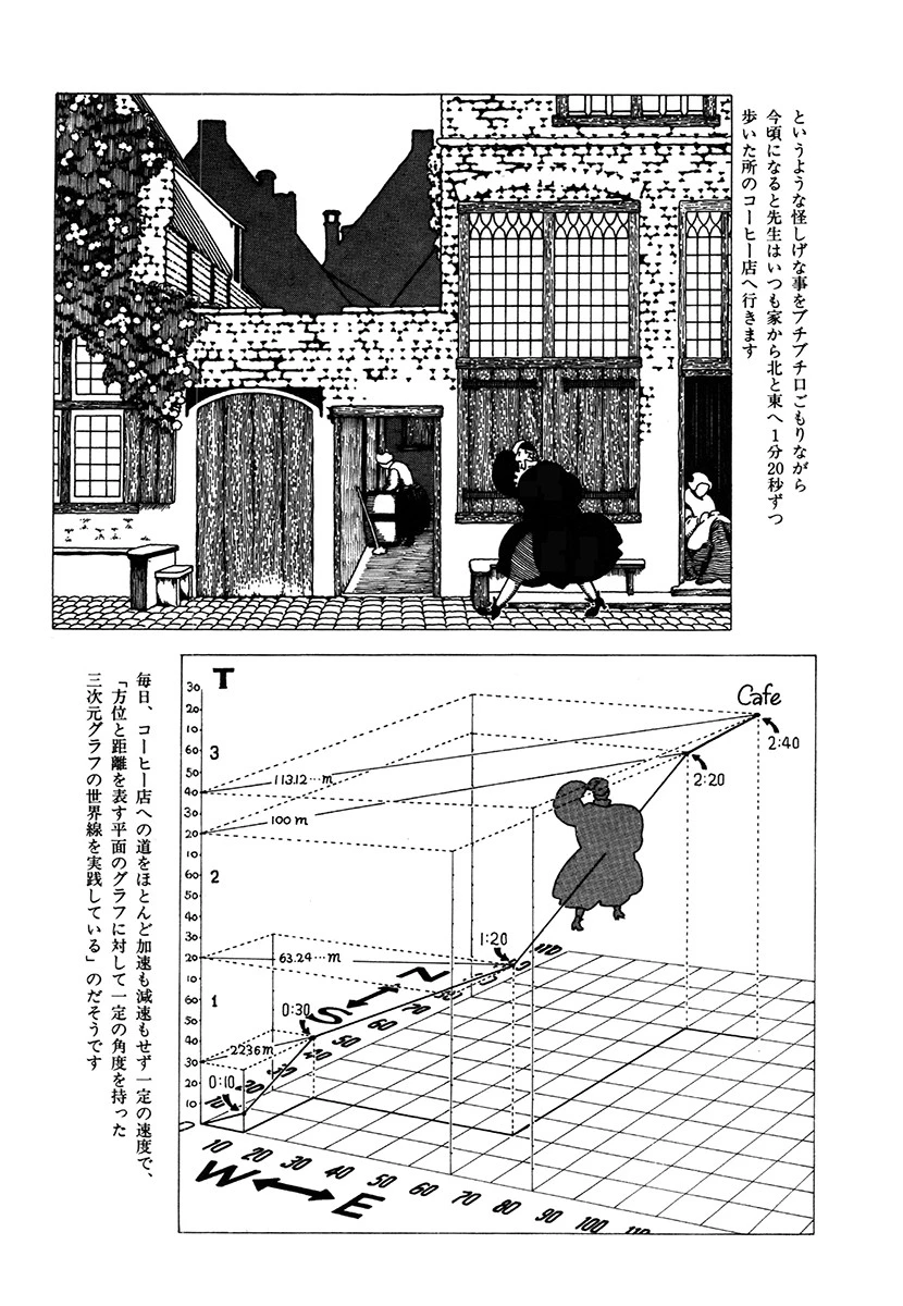 ラビリンス 愛蔵版 11ページ
