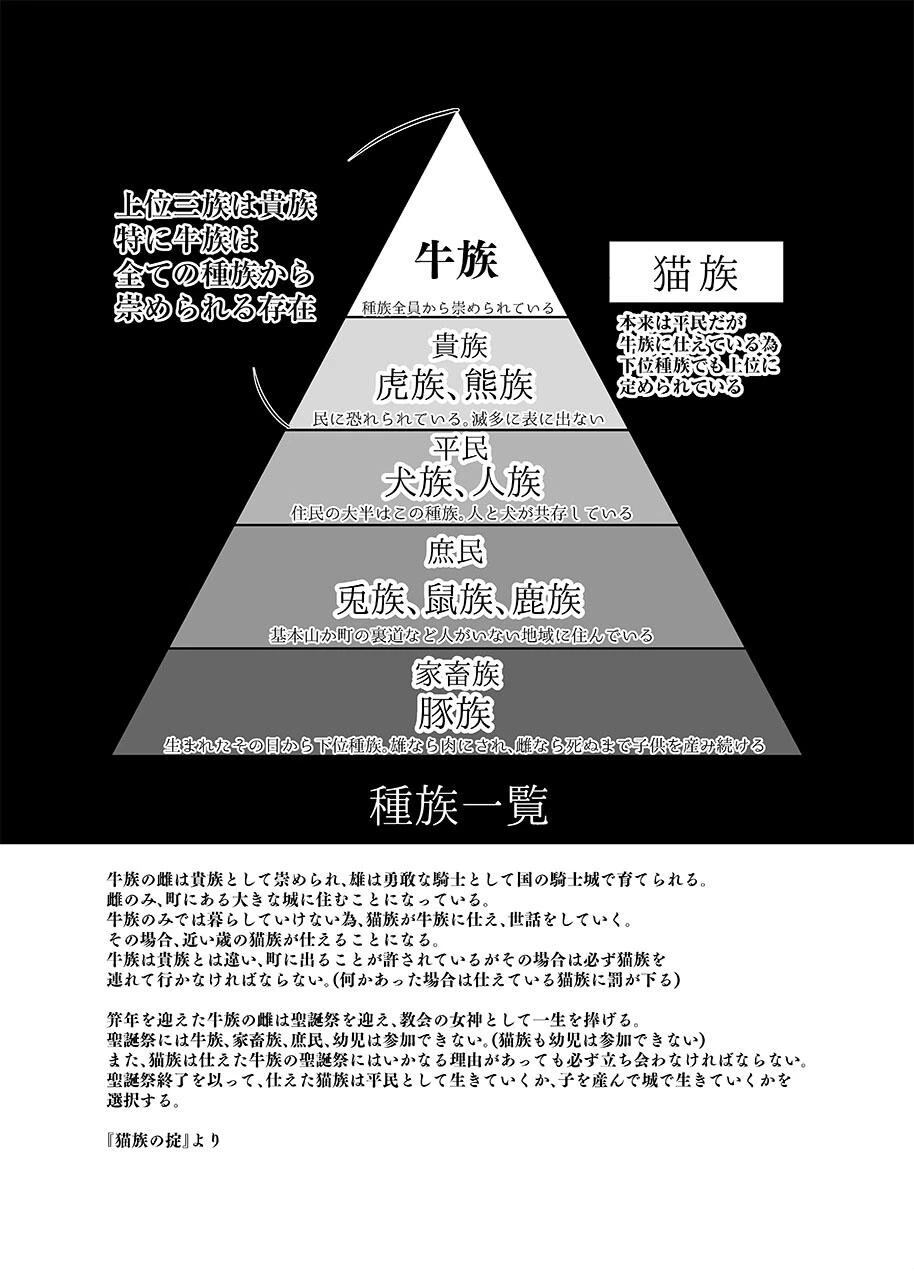 牛姦Re【棒消し修正版】（単話） 2ページ