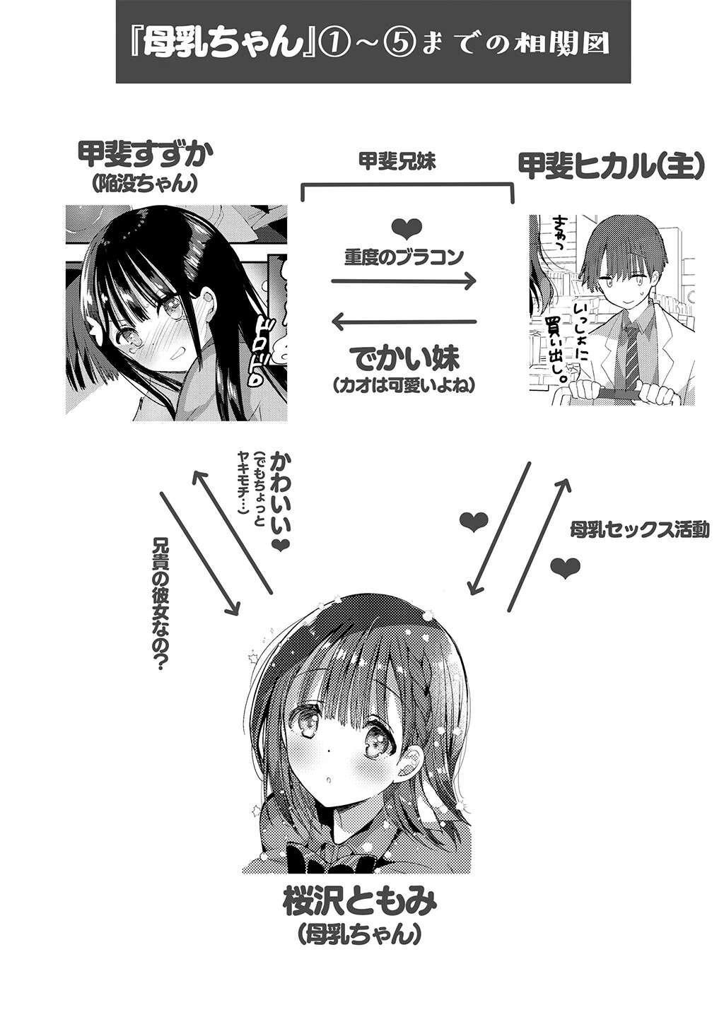 陥没ちゃんも射（だ）したい。（単話） 2ページ