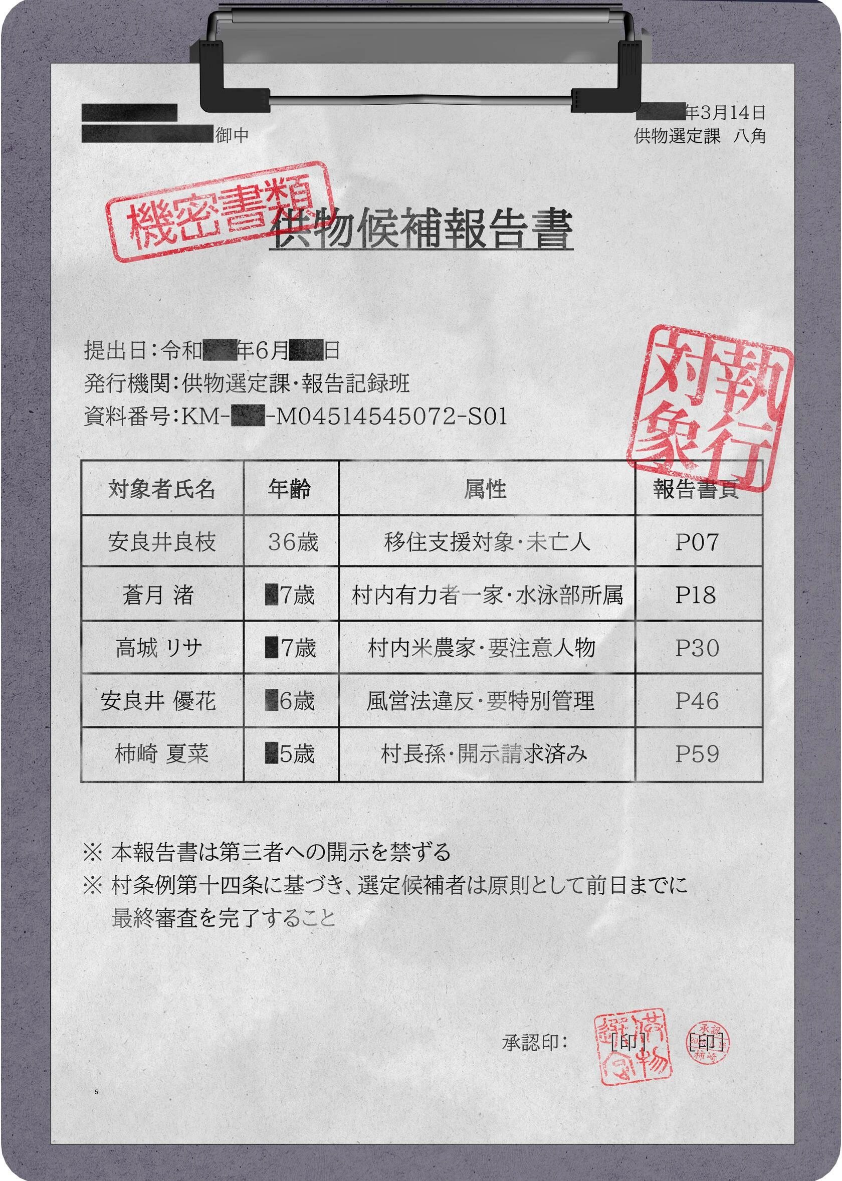 即堕ち！むち肉村―淫祭録 ―孕ませ義務の夜 5ページ