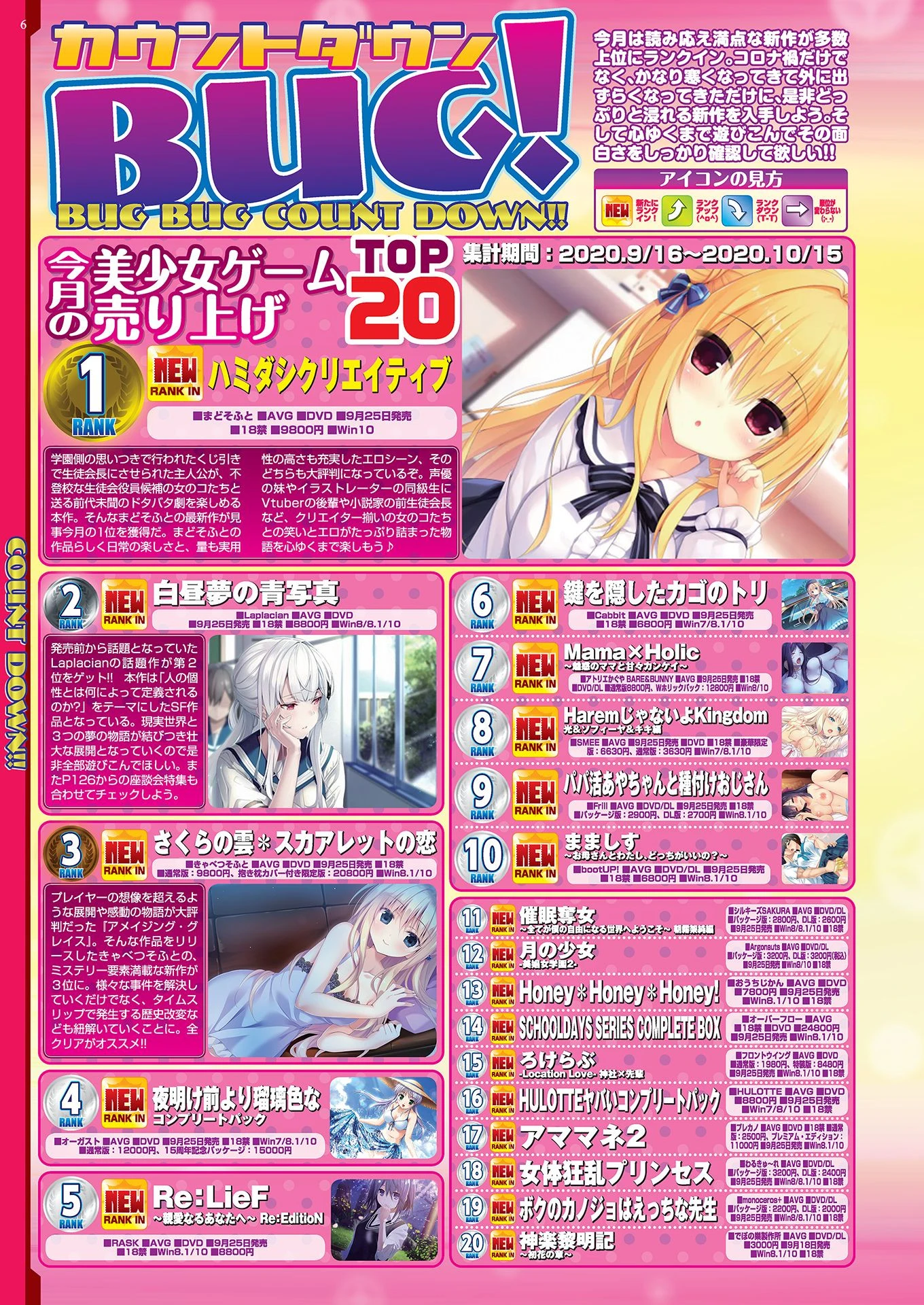 BugBug 2020年12月号 6ページ