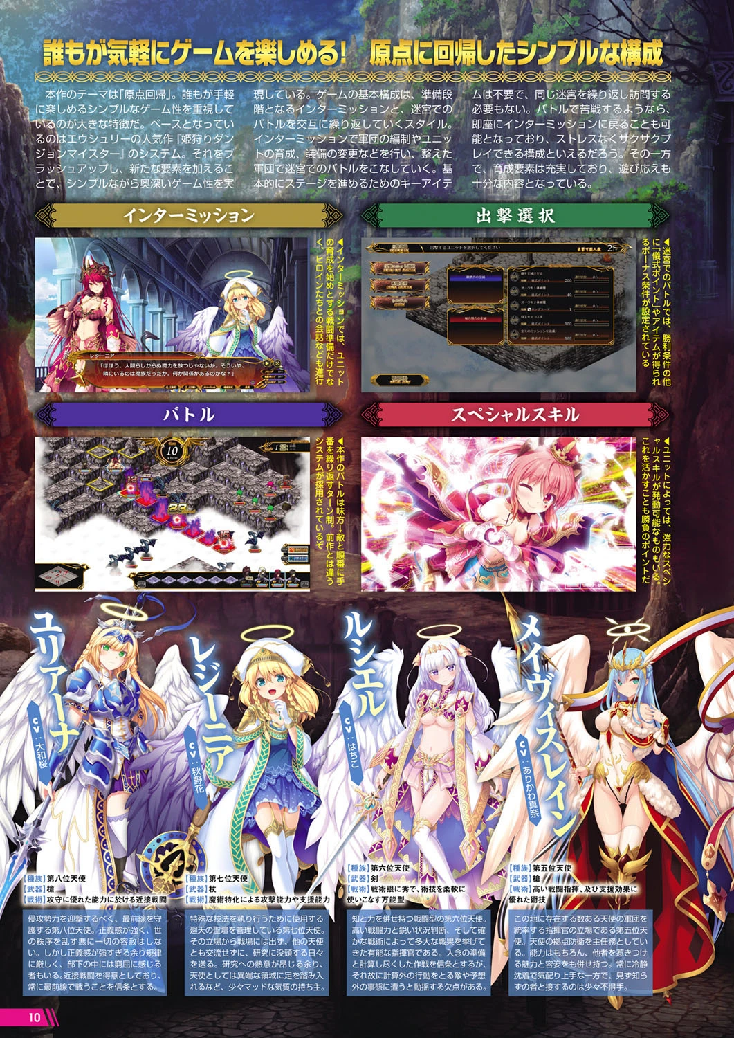 月刊メガストア 2020年6月号 6ページ