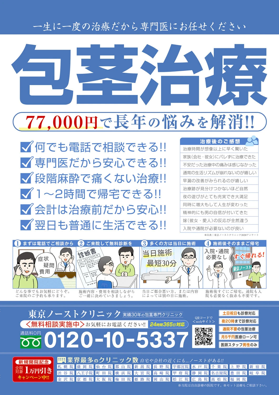 月刊メガストア 2022年3月号 5ページ