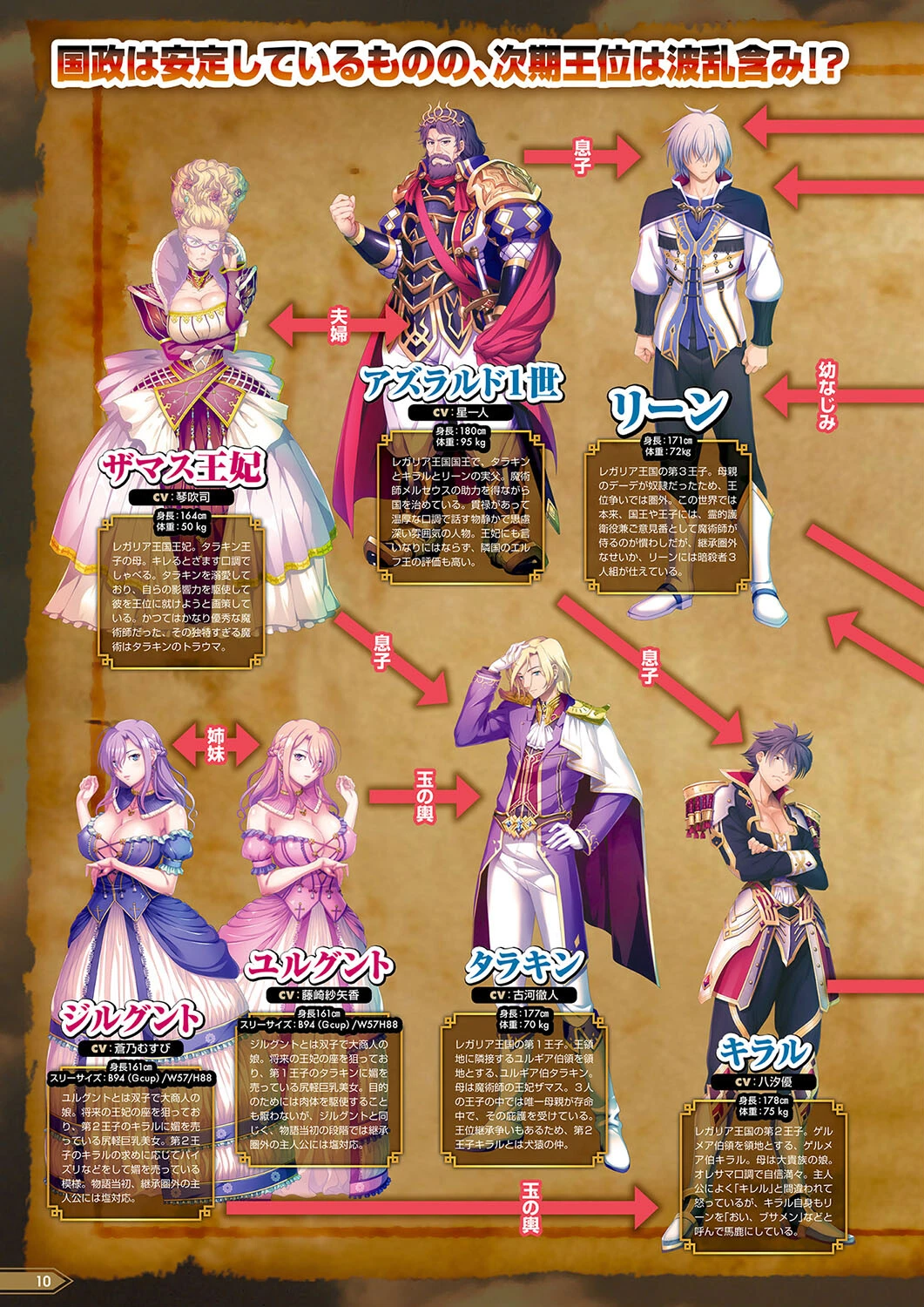 月刊メガストア2025年3月号 6ページ