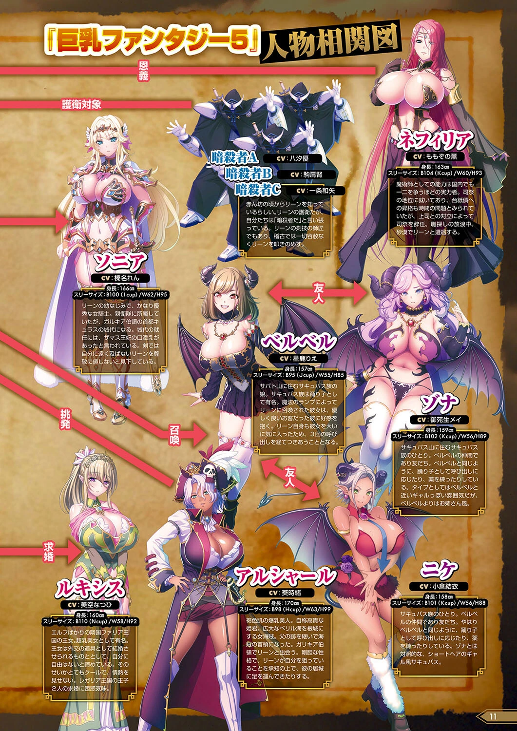 月刊メガストア2025年3月号 7ページ