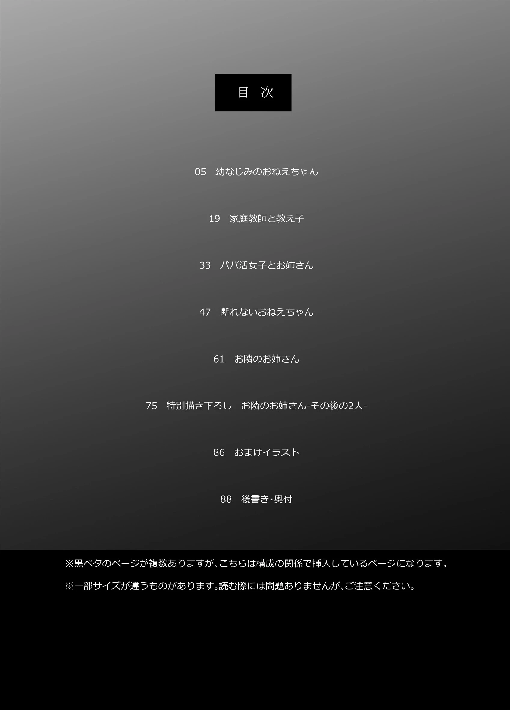 無知の快楽/月1百合まとめ 4ページ