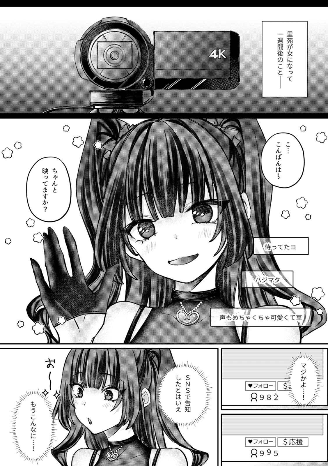 TSサキュバス 〜行き倒れのサキュバスを助けたら女体化させられました。女の子の体ってこんなに気持ちいいの！？〜（2） 4ページ