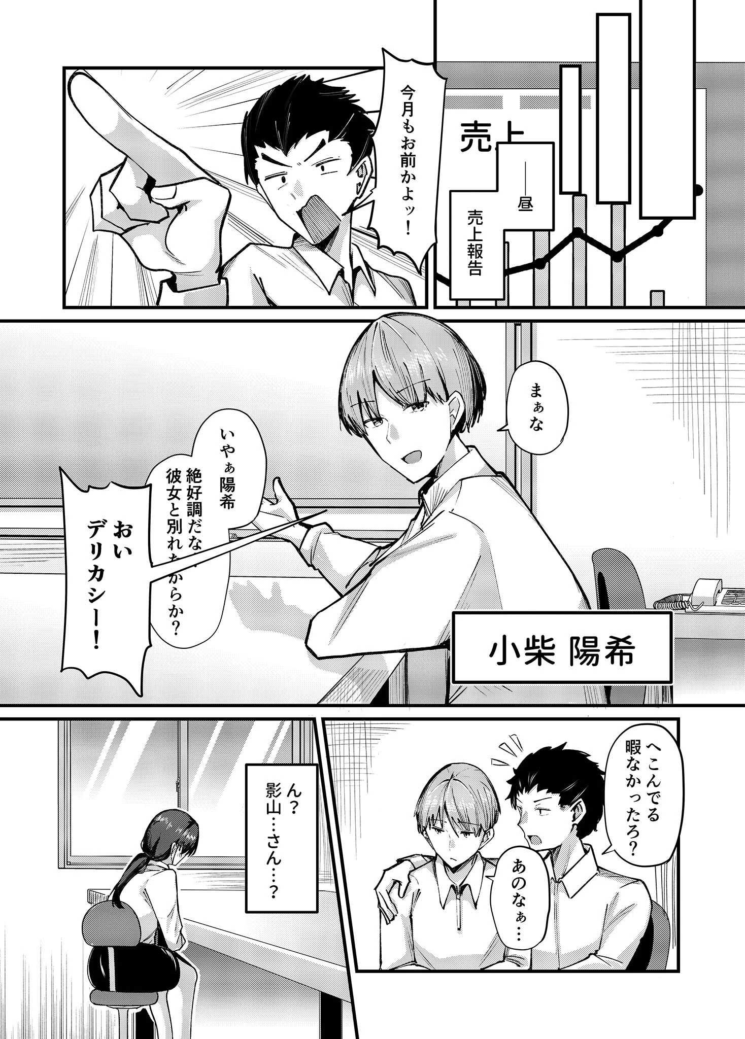 俺しか知らない影山さん 〜地味だと思っていた女の子に沼る話〜 モザイク版 4ページ