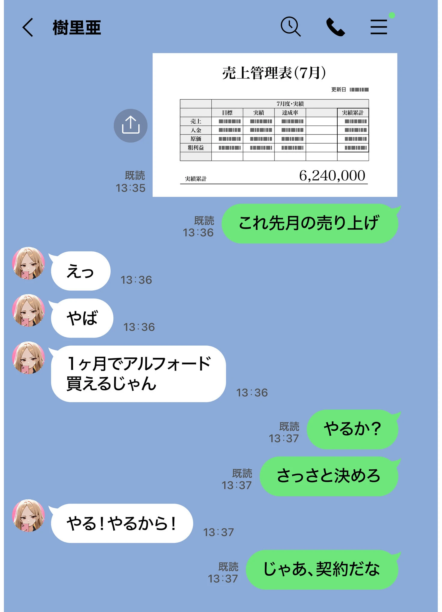 残クレアルフォード元ヤン人妻（32歳3人子持ちママ）NTR〜学生時代にイジメられたヤンキー達に復讐してみた件〜（単話） 9ページ